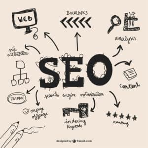 SEO services Visakhapatnam expert team